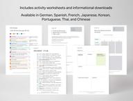 Digital CliftonStrengths Coaching Starter Kit (International Edition) includes activity worksheets and informational downloads in German, Spanish, French, Japanese, Korean, Portuguese, Thai and Chinese.